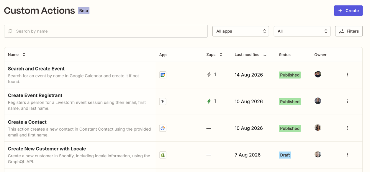 Screenshot of the Custom Actions library, showing a list of custom actions with columns for name, app, Zaps, last modified, status, and owner