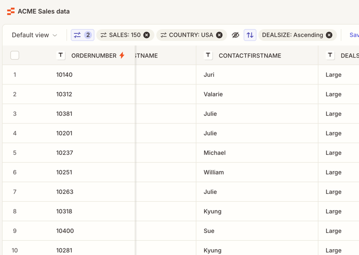 Active filter tags displayed in the Zapier Tables toolbar, each with an X button to remove the filter