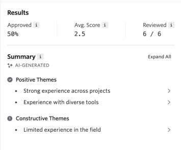 An example of a candidate review summary. An example of a candidate review summary.