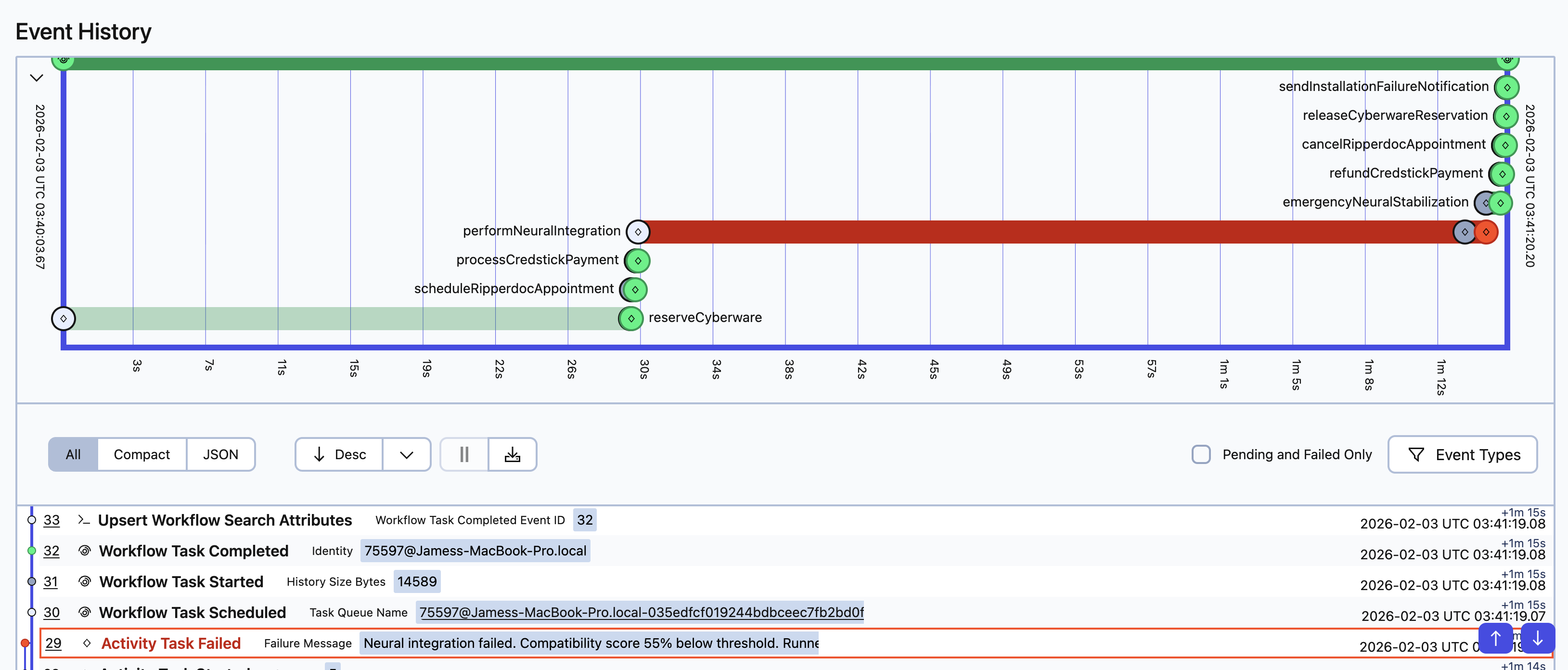 Temporal UI - Failed Saga