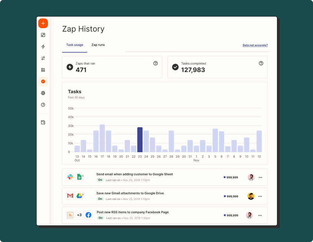 Monitoring and logging