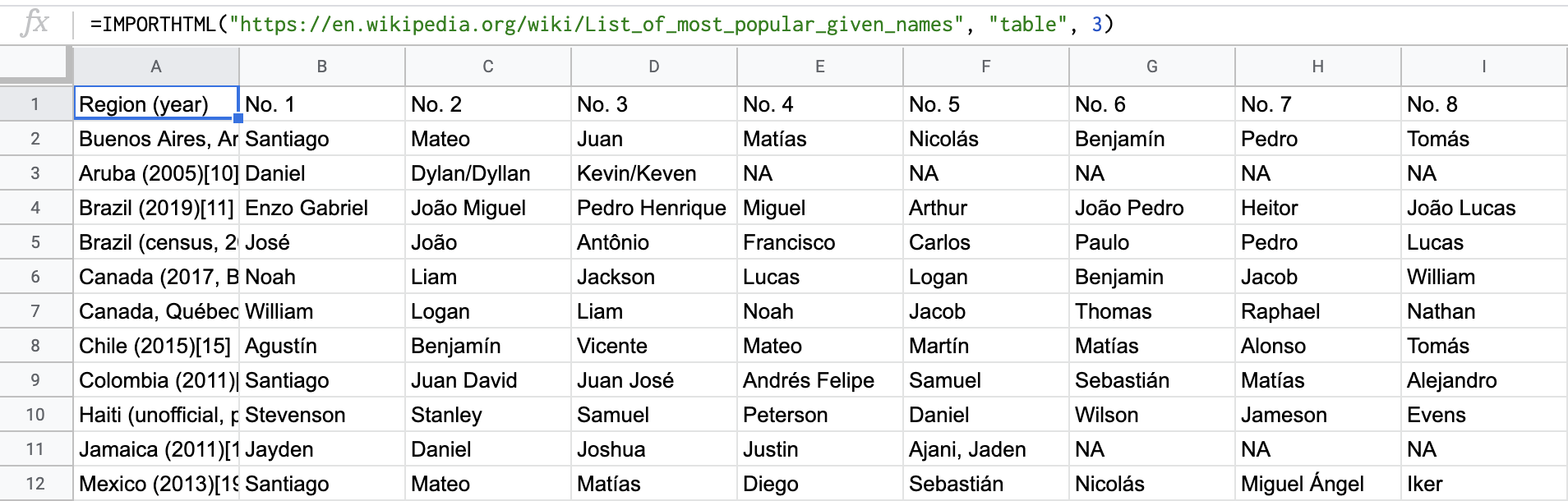 Importing data from another Google Spreadsheet