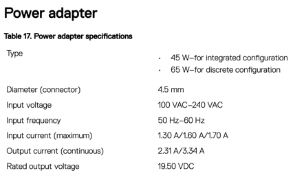 How do I know if my laptop pin size is small or large? : r/Dell