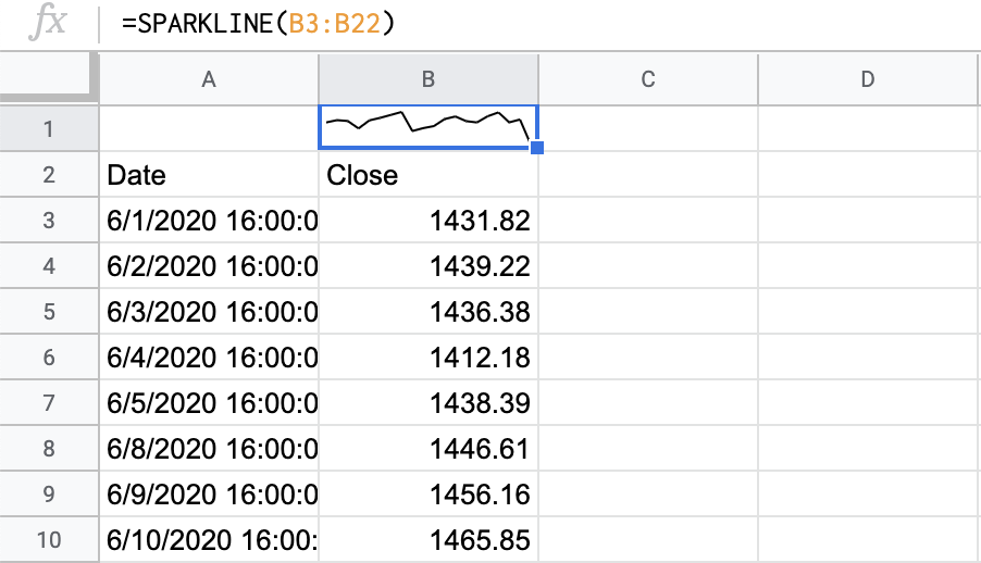 Making a quick sparkline in Google Sheets