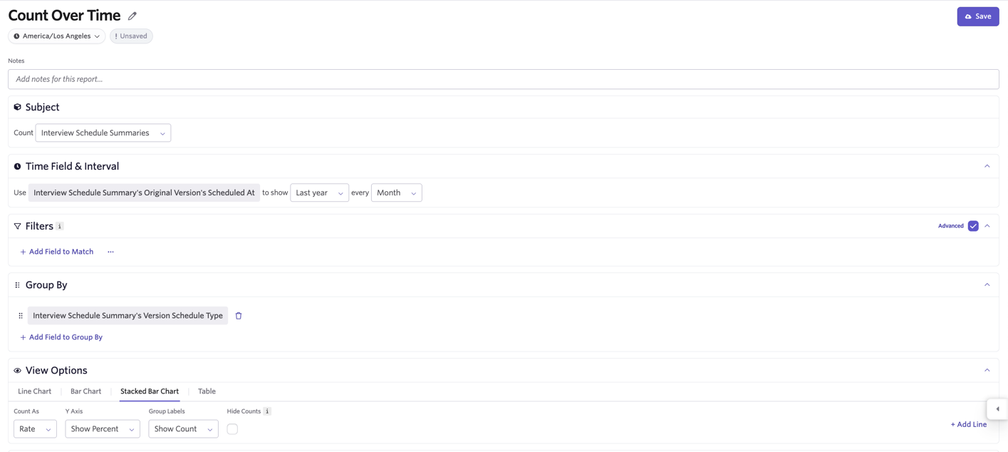 A screenshot of a count over time report answering the question 'How many interview schedules involved a rescheduling event at all (that is, across any version)?'
