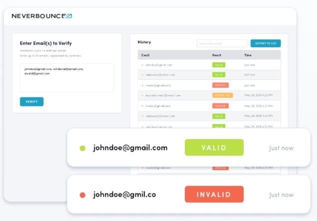 A product shot from NeverBounce showing emails marked as valid and invalid.