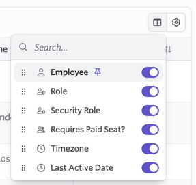 The toggle list of columns on the Employees page