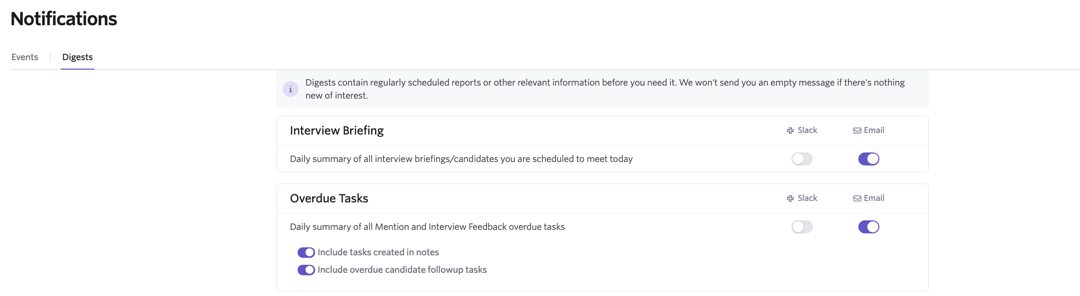 The screenshot shows the Digests tab under Notifications.